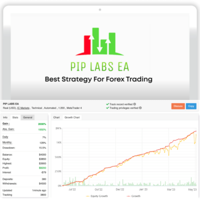Pip Labs EA