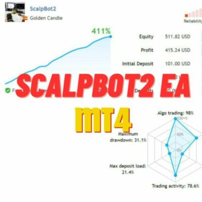 ScalpBot2 EA